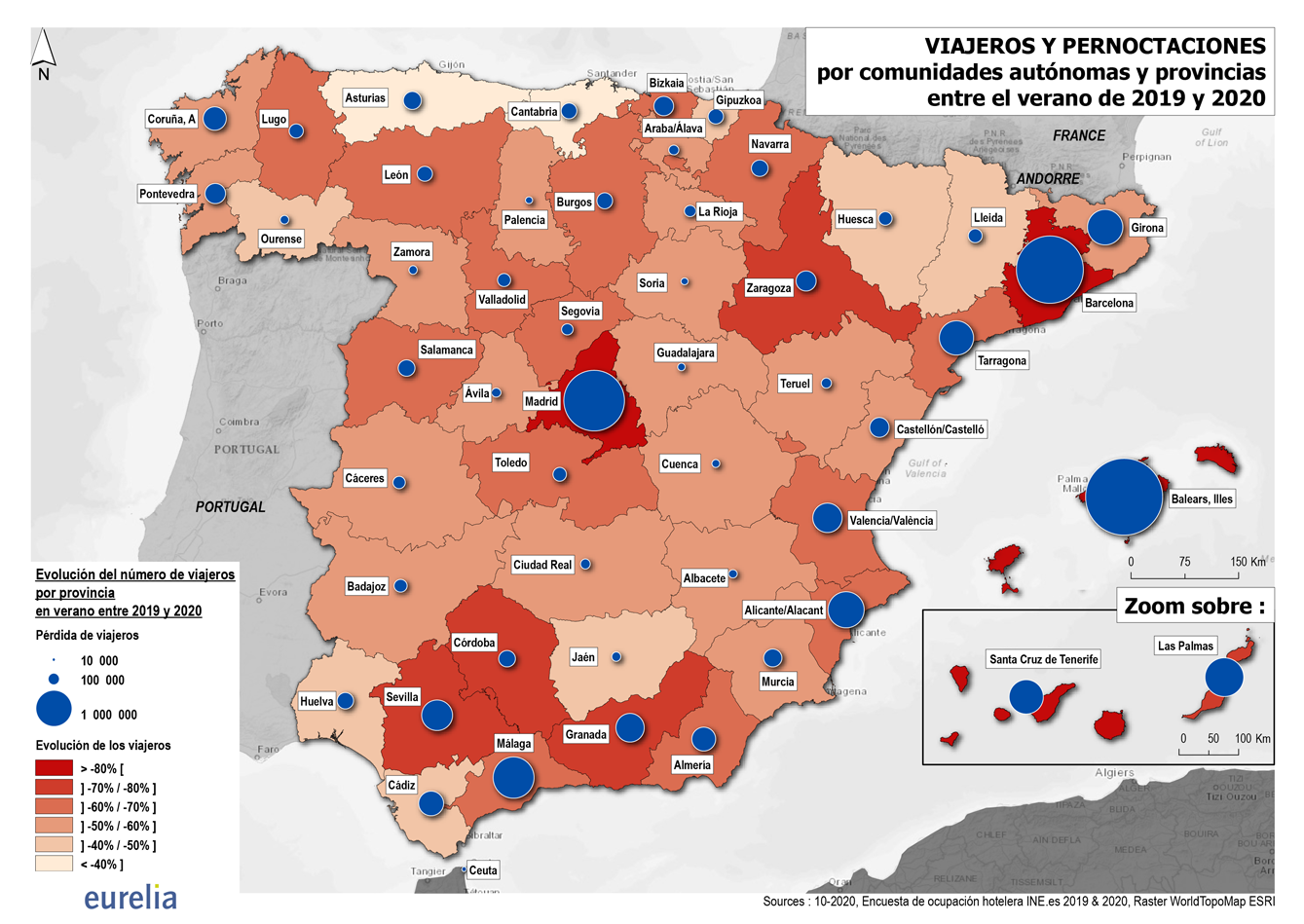 nb voyageurs ete 2020
